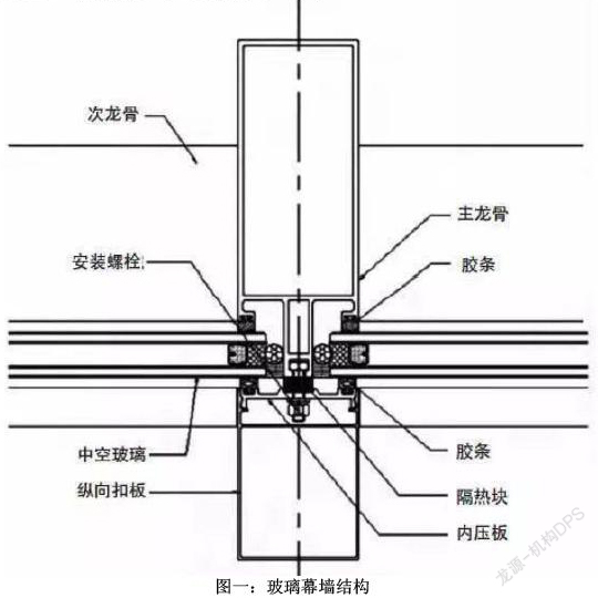 建筑幕墻